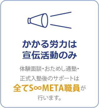 かかる労力は宣伝活動のみ 体験面談・おためし通塾・正式入塾後のサポートは全てS🔗META職員が行います。